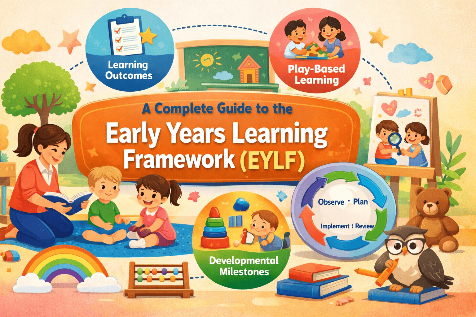 early years learning framework