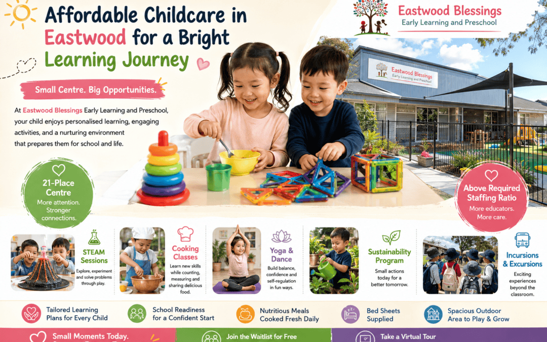 How Can Affordable Childcare In Eastwood Support Your Child’s Learning Journey?